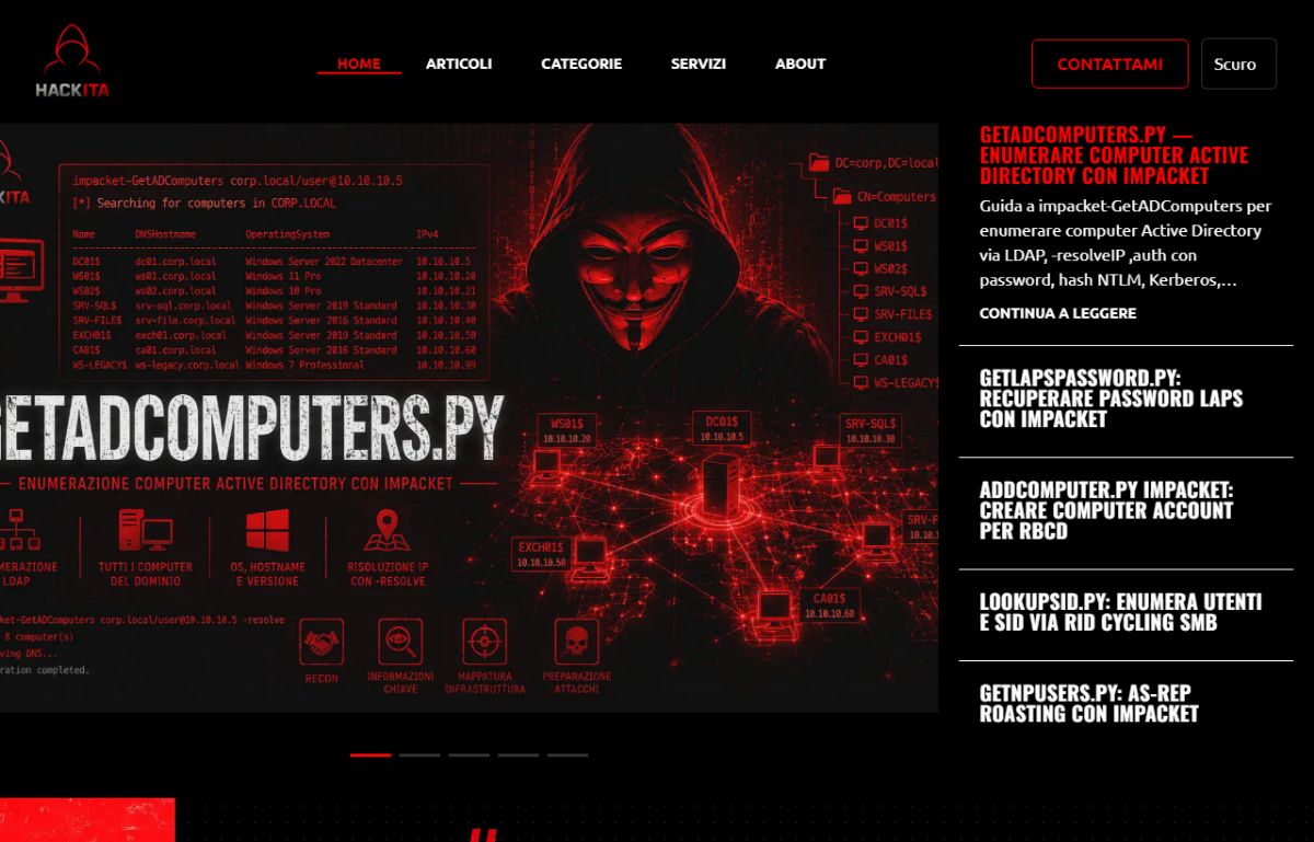 hackita.it homepage — black and red theme, Italian navigation across articles, categories and services, with a featured guide and a sidebar of recent posts.